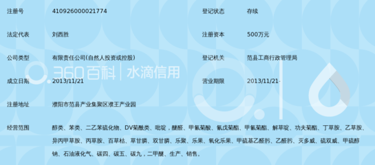 濮阳市禾源生物化学科技_360百科