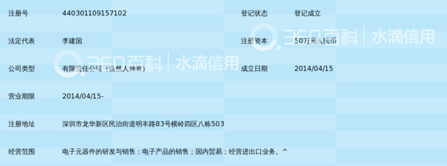 深圳市盛禾源科技